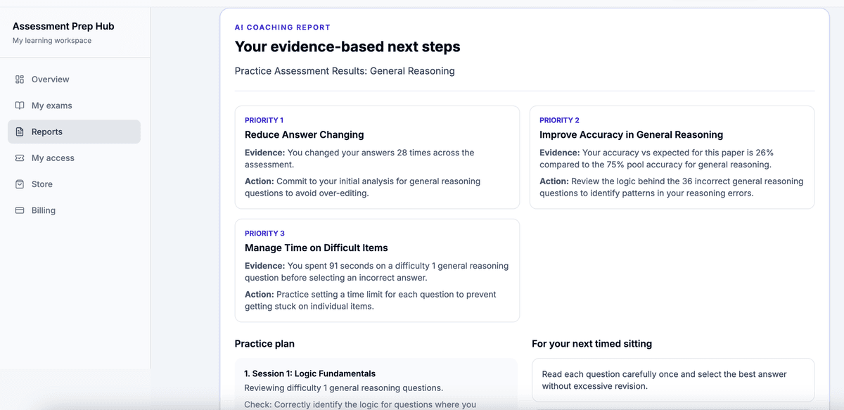 Use saved session data to organize practice priorities, short sessions, and a retest rule.
